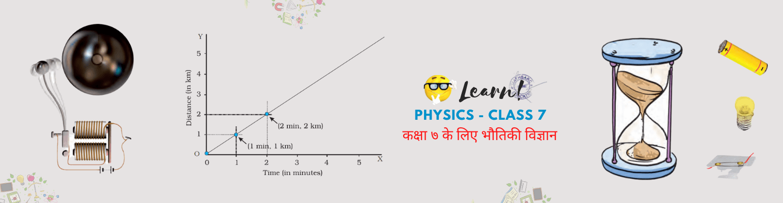 048239EScience for class 7 - Physics.png | 